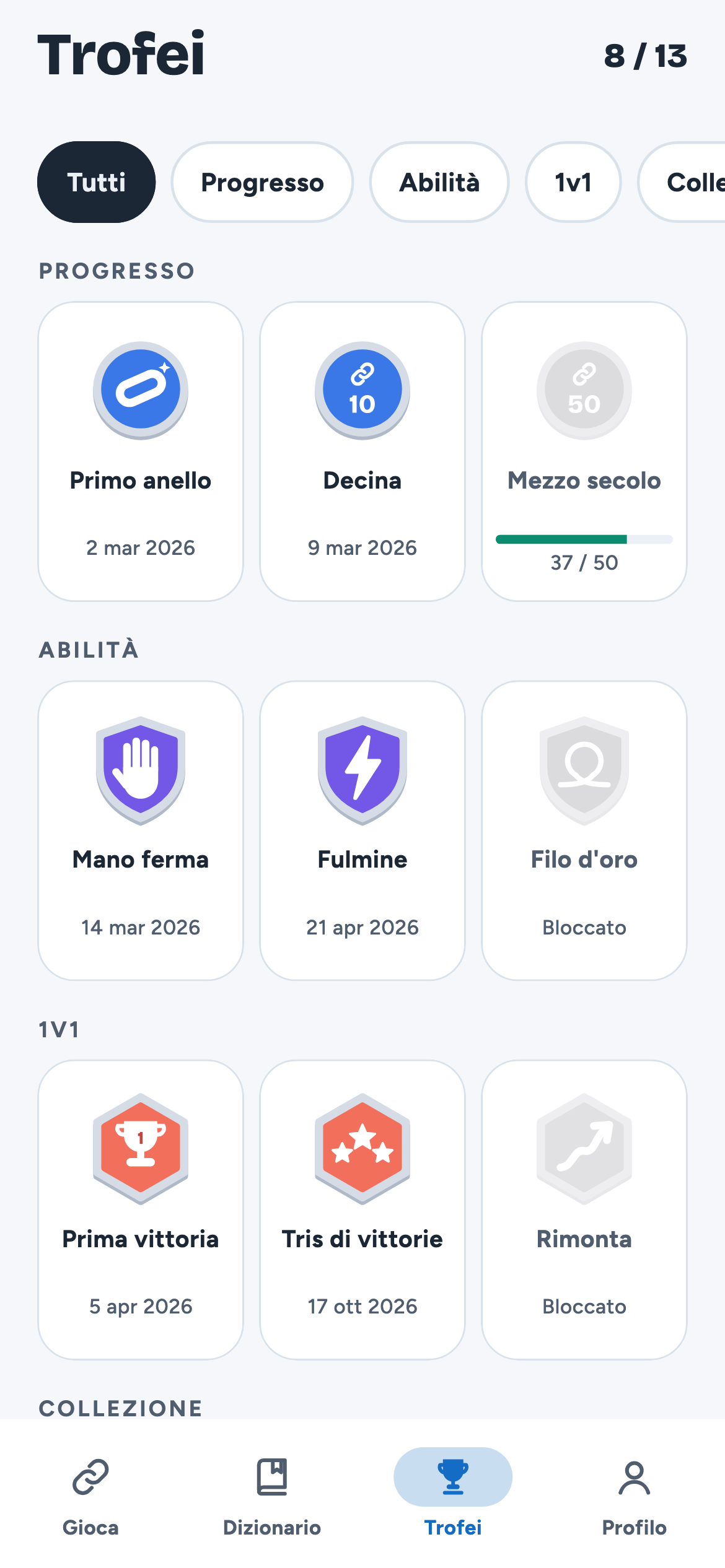 La schermata dei trofei